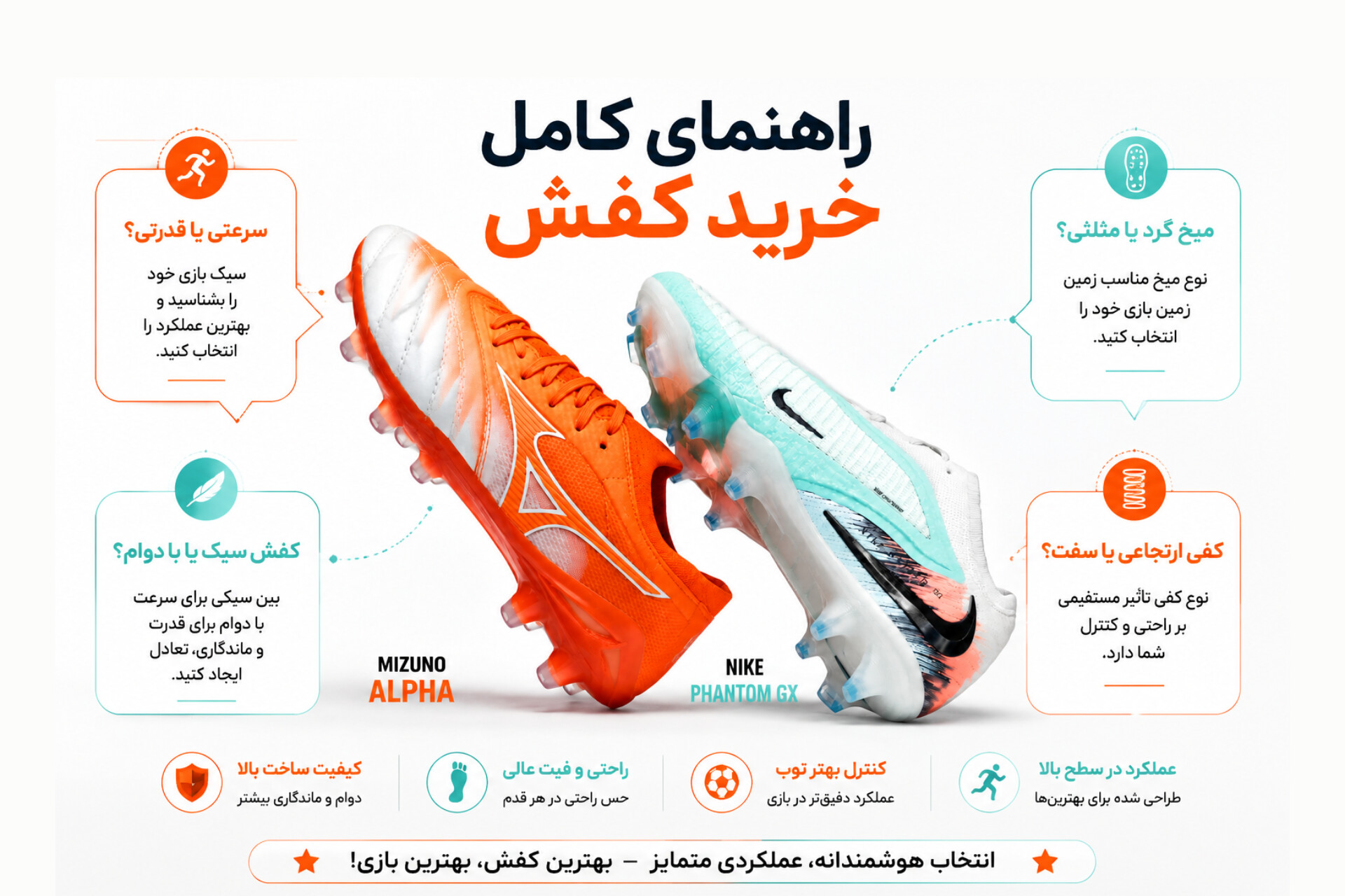 راهنمای کامل خرید کفش فوتبال؛ چطور بهترین استوک را برای زمین و سبک بازی خود انتخاب کنیم؟ ⚽️👟